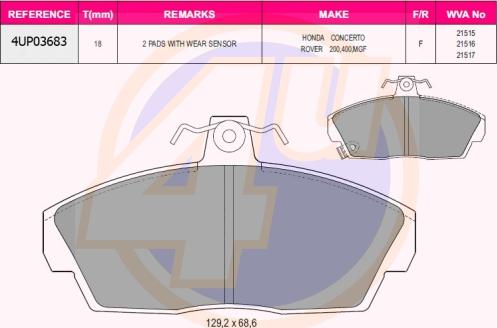 4U 4UP03683 - Kit de plaquettes de frein, frein à disque cwaw.fr