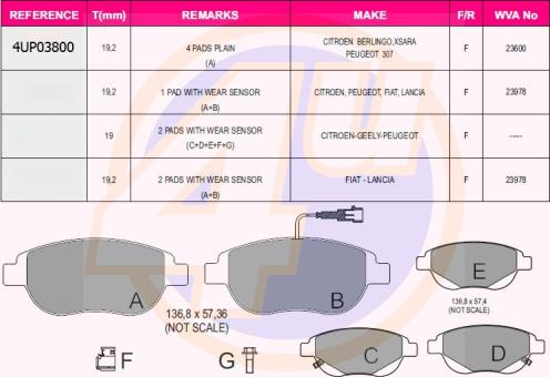 4U 4UP03800 - Kit de plaquettes de frein, frein à disque cwaw.fr