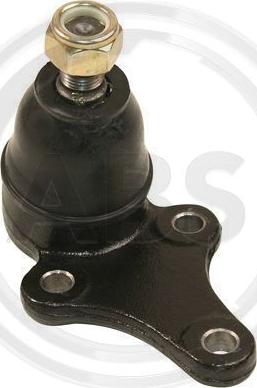 A.B.S. 220318 - Rotule de suspension cwaw.fr