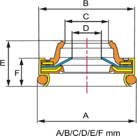 ACAUTO AC-10XX01 - Joint d'étanchéité, arbre du compresseur cwaw.fr