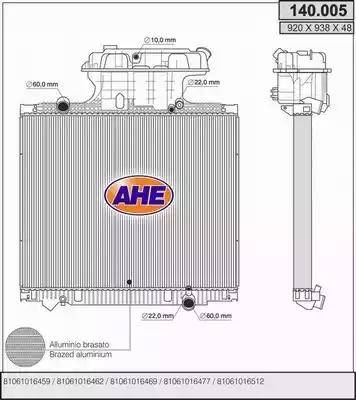 AHE 140.005 - Radiateur, refroidissement du moteur cwaw.fr