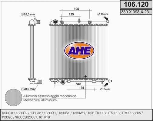 AHE 106.120 - Radiateur, refroidissement du moteur cwaw.fr