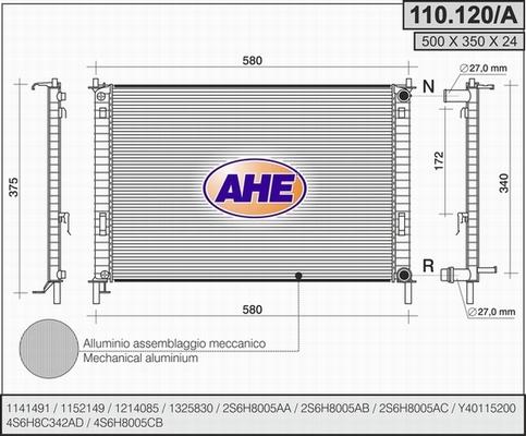 AHE 110.120/A - Radiateur, refroidissement du moteur cwaw.fr