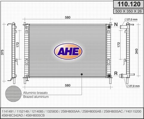 AHE 110.120 - Radiateur, refroidissement du moteur cwaw.fr