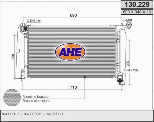 AHE 130.229 - Radiateur, refroidissement du moteur cwaw.fr