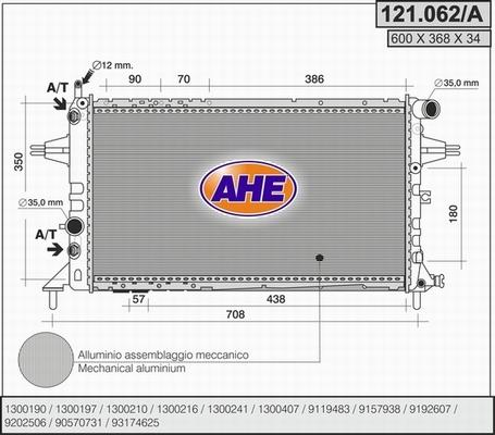 AHE 121.062/A - Radiateur, refroidissement du moteur cwaw.fr