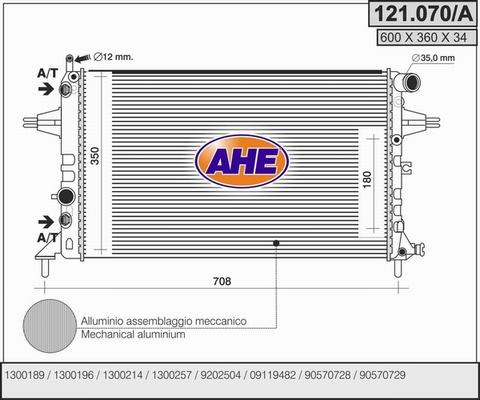 AHE 121.070/A - Radiateur, refroidissement du moteur cwaw.fr