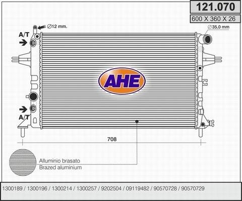 AHE 121.070 - Radiateur, refroidissement du moteur cwaw.fr