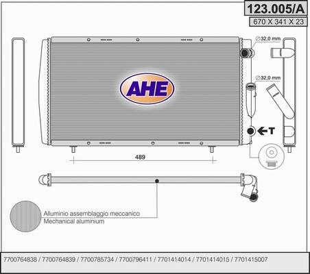 AHE 123.005/A - Radiateur, refroidissement du moteur cwaw.fr