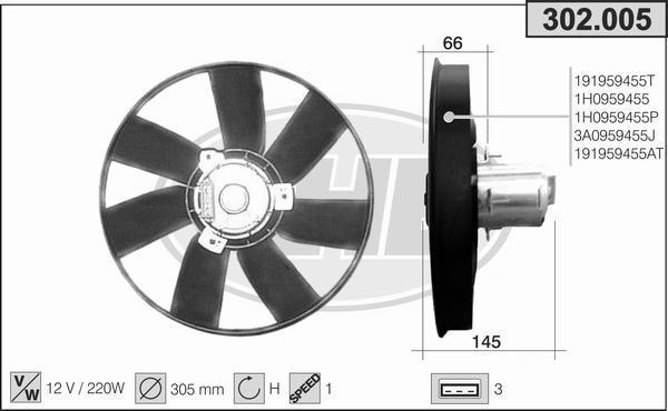 AHE 302.005 - Ventilateur, refroidissement du moteur cwaw.fr