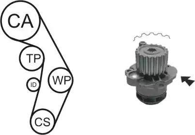 Airtex WPK-177604 - Pompe à eau + kit de courroie de distribution cwaw.fr