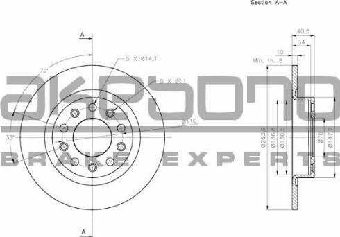 Akebono BN-0667 - Disque de frein cwaw.fr