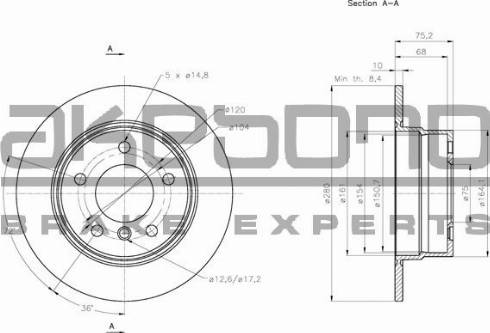 Akebono BN-0680 - Disque de frein cwaw.fr