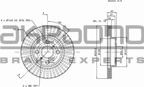 Akebono BN-0234 - Disque de frein cwaw.fr