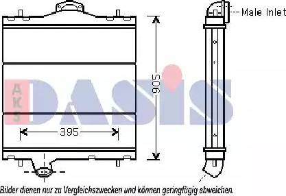 AKS Dasis 460015N - Radiateur, refroidissement du moteur cwaw.fr