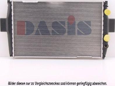 AKS Dasis 400580N - Radiateur, refroidissement du moteur cwaw.fr