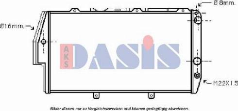 AKS Dasis 480014N - Radiateur, refroidissement du moteur cwaw.fr