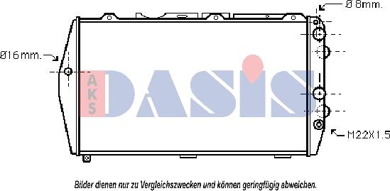 AKS Dasis 480750N - Radiateur, refroidissement du moteur cwaw.fr