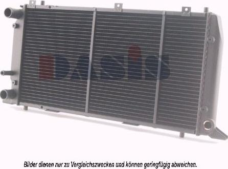 AKS Dasis 481060N - Radiateur, refroidissement du moteur cwaw.fr