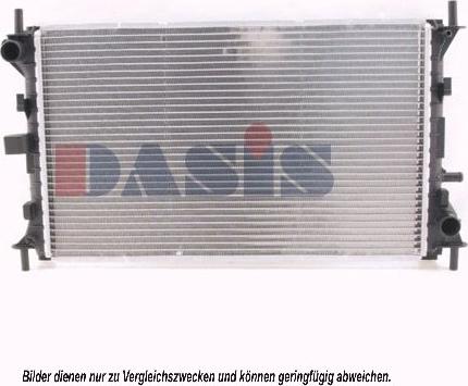 AKS Dasis 091480N - Radiateur, refroidissement du moteur cwaw.fr