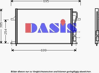 AKS Dasis 092240N - Condensateur, climatisation cwaw.fr