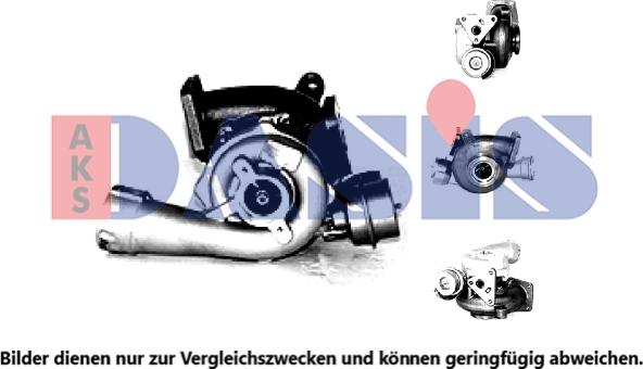 AKS Dasis 045119N - Turbocompresseur, suralimentation cwaw.fr