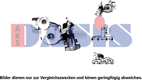 AKS Dasis 045115N - Turbocompresseur, suralimentation cwaw.fr