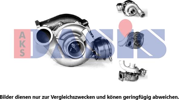 AKS Dasis 045112N - Turbocompresseur, suralimentation cwaw.fr