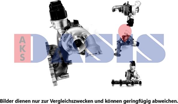 AKS Dasis 045117N - Turbocompresseur, suralimentation cwaw.fr