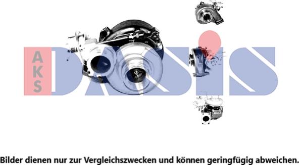 AKS Dasis 045135N - Turbocompresseur, suralimentation cwaw.fr