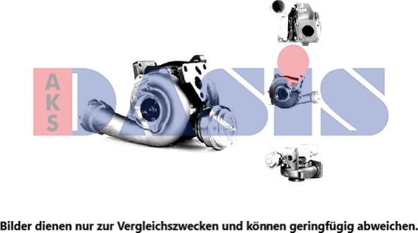 AKS Dasis 045133N - Turbocompresseur, suralimentation cwaw.fr