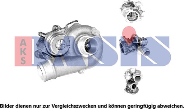 AKS Dasis 045120N - Turbocompresseur, suralimentation cwaw.fr