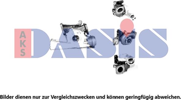 AKS Dasis 045128N - Turbocompresseur, suralimentation cwaw.fr