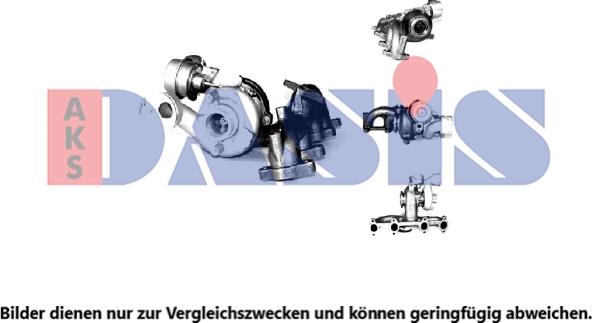 AKS Dasis 045123N - Turbocompresseur, suralimentation cwaw.fr