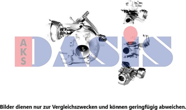 AKS Dasis 045127N - Turbocompresseur, suralimentation cwaw.fr