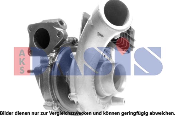 AKS Dasis 045215N - Turbocompresseur, suralimentation cwaw.fr