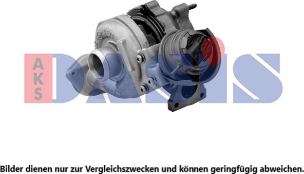 AKS Dasis 045211N - Turbocompresseur, suralimentation cwaw.fr