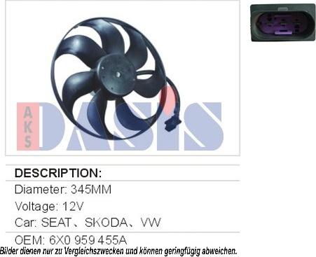 AKS Dasis 048029N - Ventilateur, refroidissement du moteur cwaw.fr