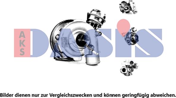 AKS Dasis 055017N - Turbocompresseur, suralimentation cwaw.fr