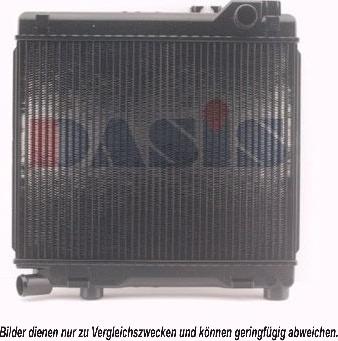 AKS Dasis 050270N - Radiateur, refroidissement du moteur cwaw.fr