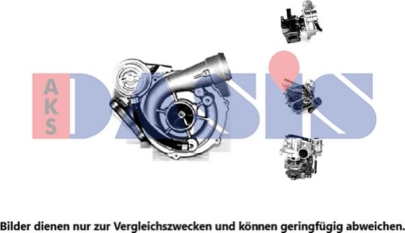 AKS Dasis 065006N - Turbocompresseur, suralimentation cwaw.fr