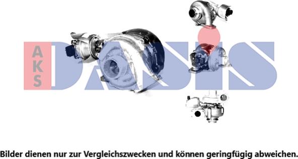 AKS Dasis 065008N - Turbocompresseur, suralimentation cwaw.fr