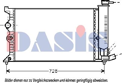 AKS Dasis 060450N - Radiateur, refroidissement du moteur cwaw.fr