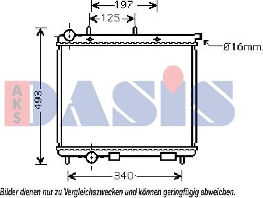 AKS Dasis 060033N - Radiateur, refroidissement du moteur cwaw.fr