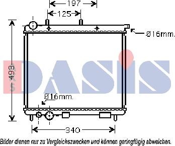 AKS Dasis 060028N - Radiateur, refroidissement du moteur cwaw.fr