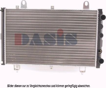 AKS Dasis 060110N - Radiateur, refroidissement du moteur cwaw.fr