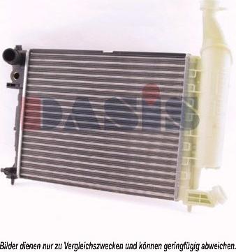 AKS Dasis 060840N - Radiateur, refroidissement du moteur cwaw.fr