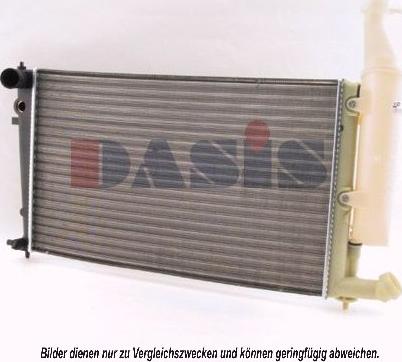 AKS Dasis 060850N - Radiateur, refroidissement du moteur cwaw.fr