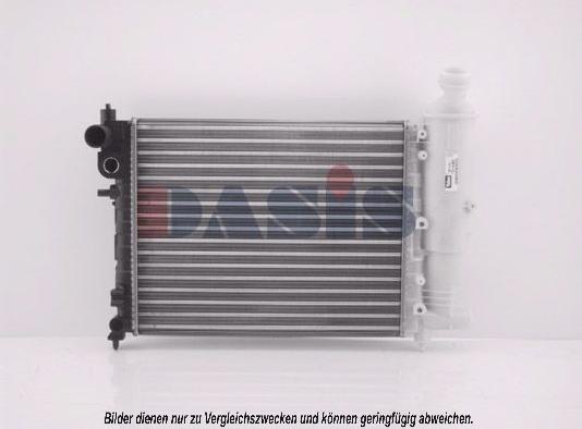 AKS Dasis 060780N - Radiateur, refroidissement du moteur cwaw.fr