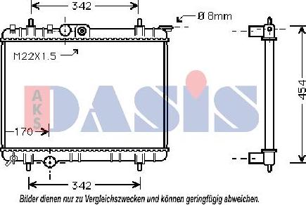 AKS Dasis 061090N - Radiateur, refroidissement du moteur cwaw.fr